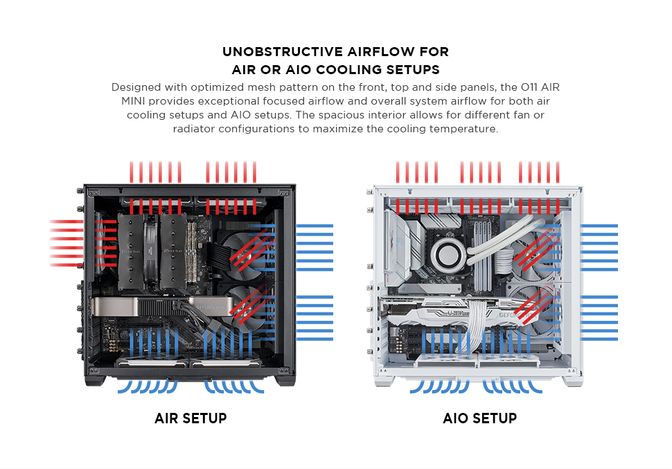 Lian Li Cases